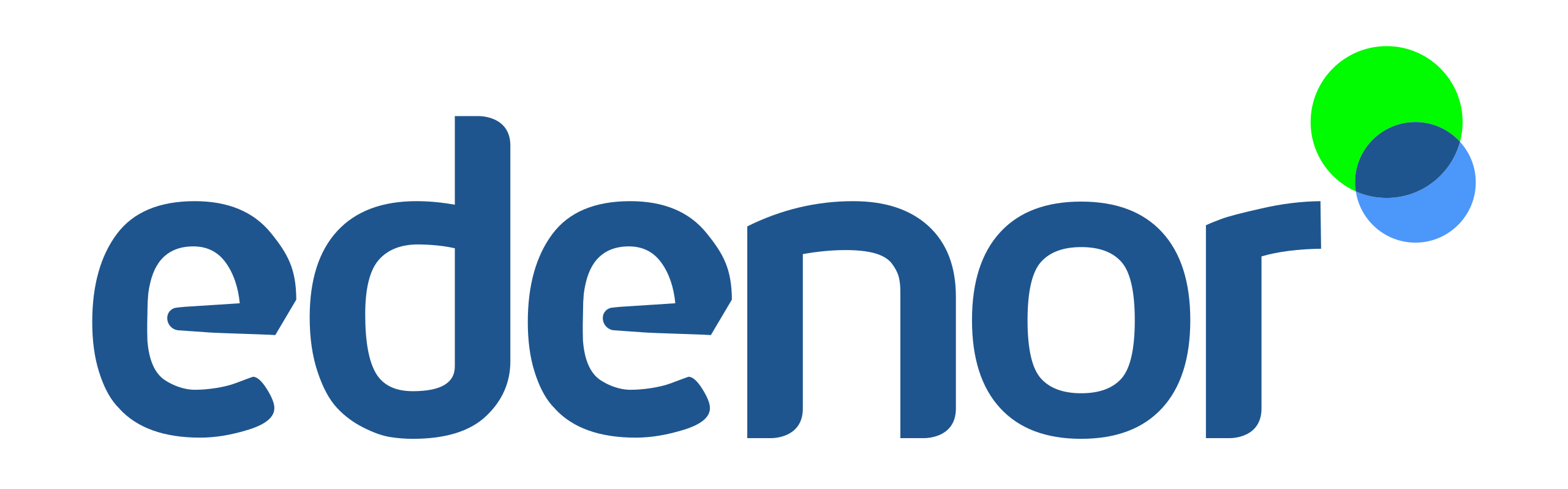 Edenor_Logo