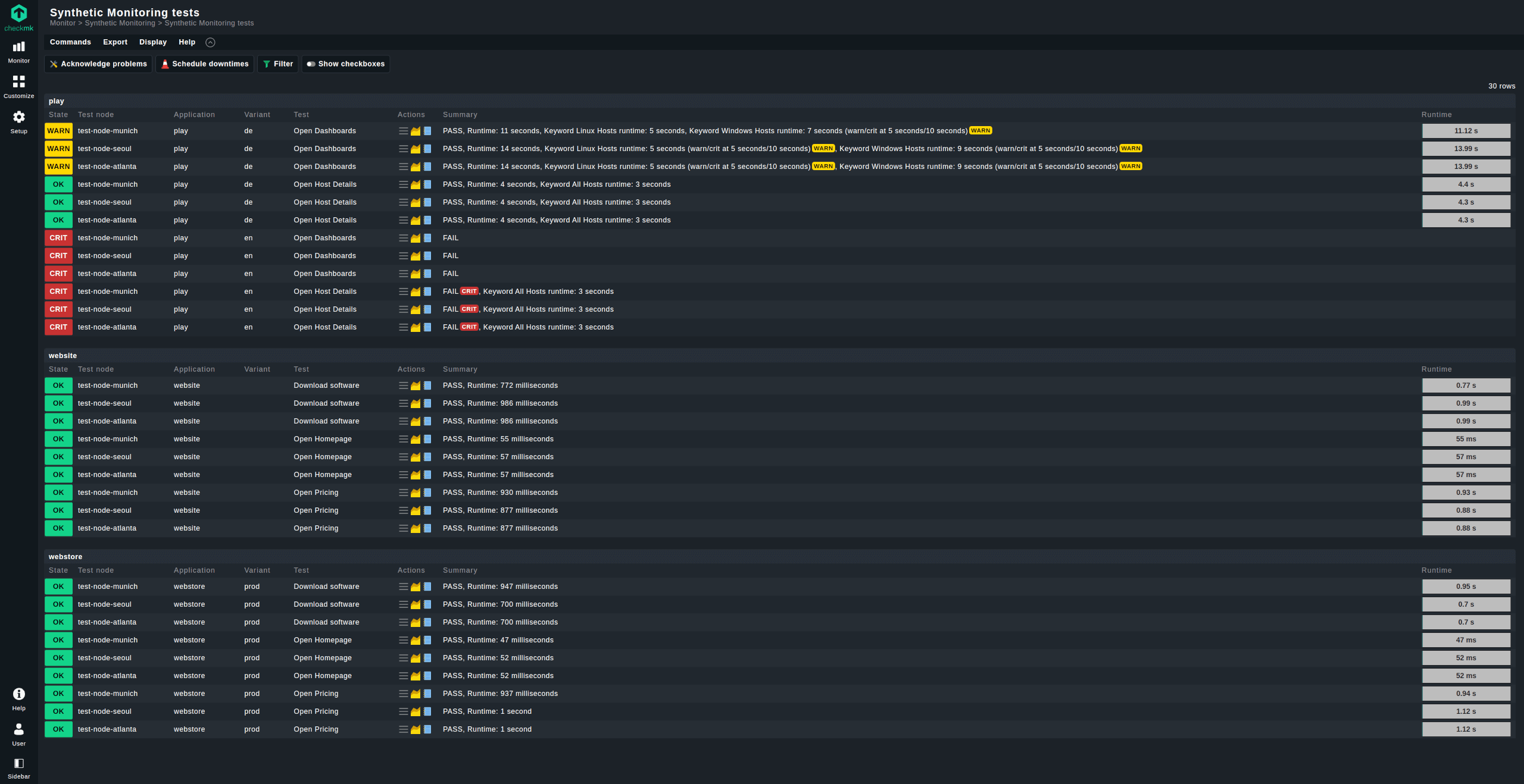 checkmk_synthetic_monitoring_view_fail_warn