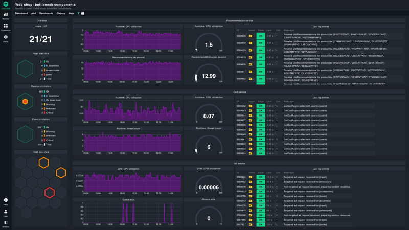 screenshot_OTEL_dashboard